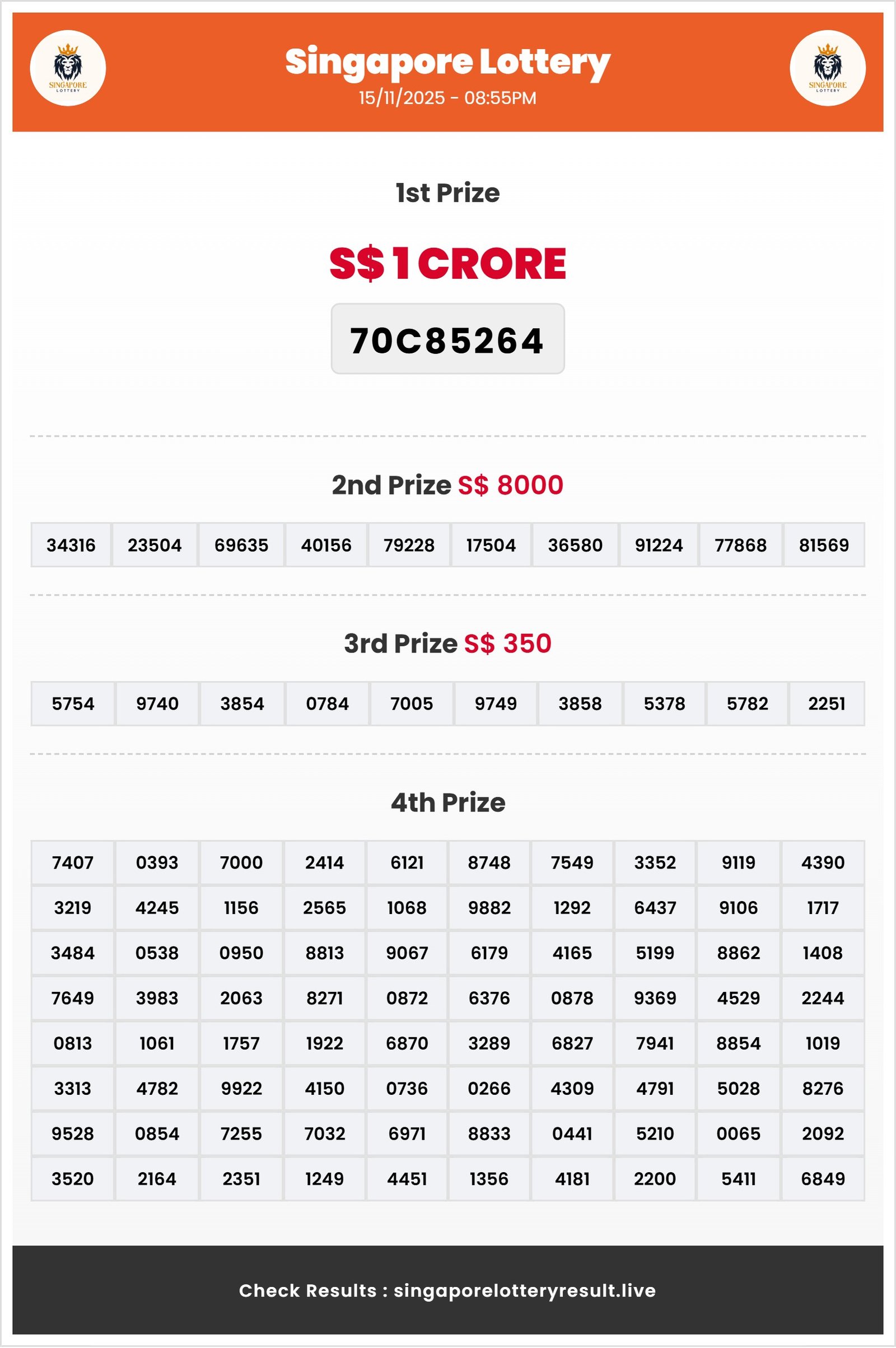 Thumbnail for 15/11/2025 Result | 08:55 PM